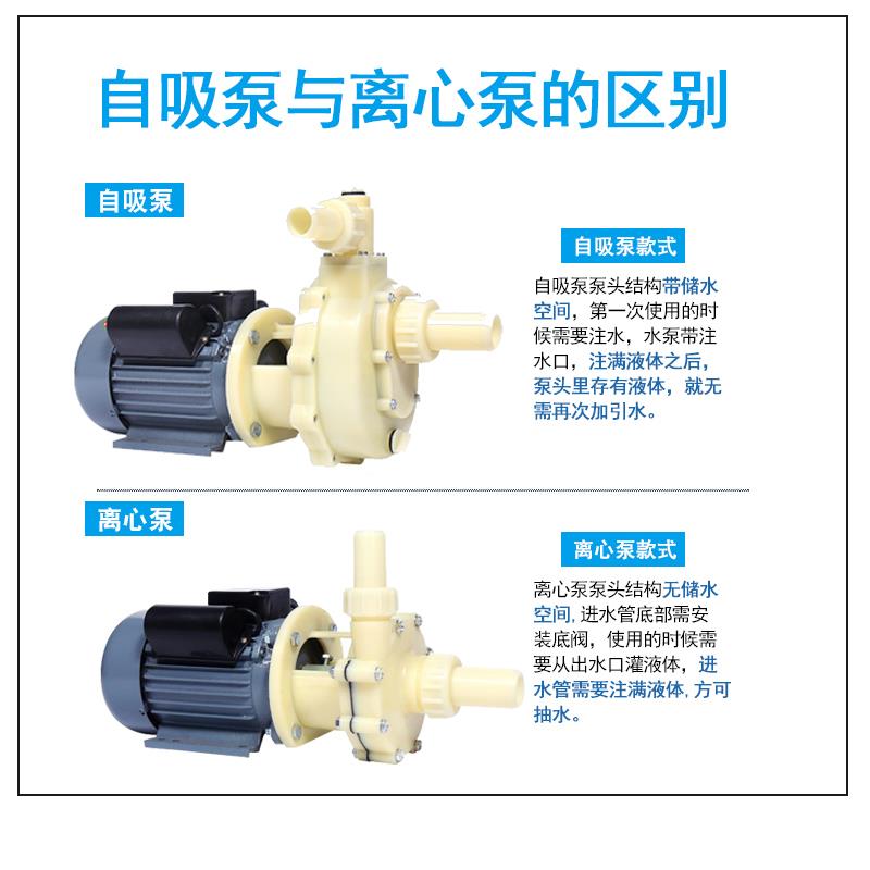 新款FS化工泵耐酸碱盐酸泵塑料水泵工业防腐自吸泵耐腐蚀包邮