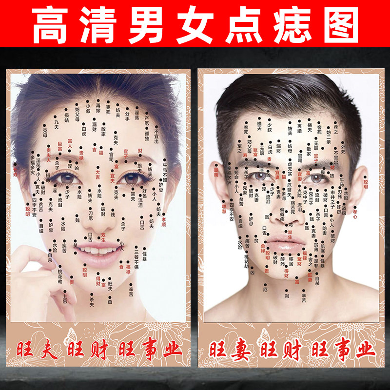 男女面痣图祛痣海报脸部取痣宣传画美容院去n痣大海报面相广告图