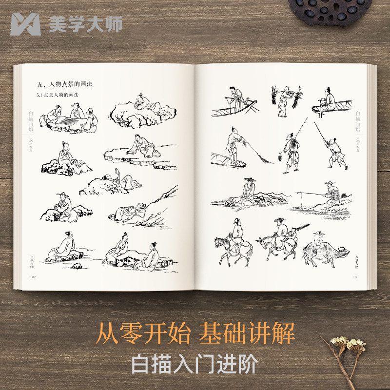 正版白描入门山水树石画谱 零基础国画树木山石人物勾线临摹底稿画册