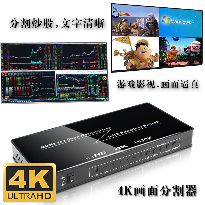 4k高清炒股游戏影视画面分割器