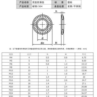 DIN9250 304锁紧垫片 不锈钢防松垫圈双面齿 蝶形防滑垫M3 M36