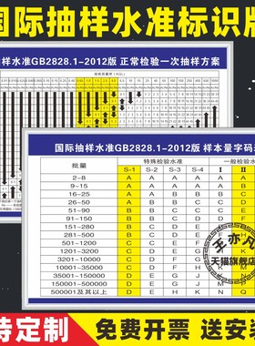 国际抽样水准GB28281-2012版允许标准抽检标准品质量流程图标识提示牌展板