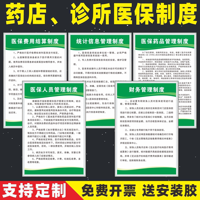 药店医保管理制度牌诊所医疗保险刷卡流程医院医保信息规章人员管理财务制度费用结算医保药品管理制度标识牌