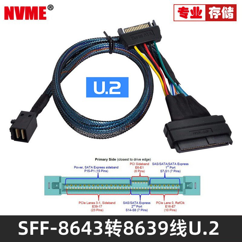 NVME旗舰品质,数据更快,连接更稳.