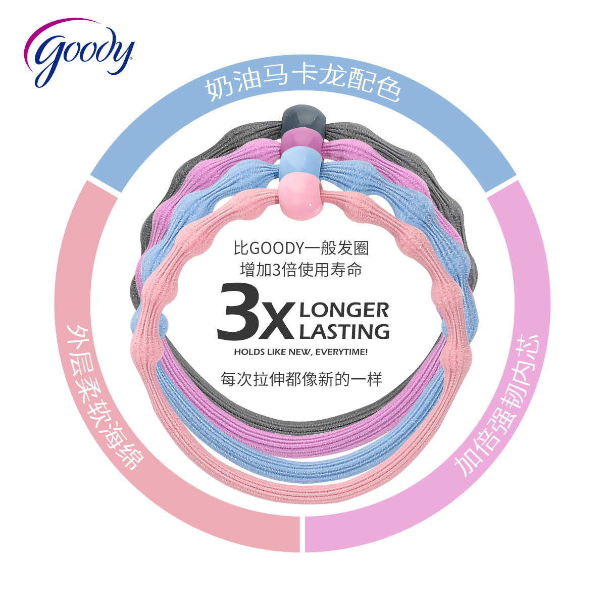 Goody歌妮豌豆登山发圈运动高马尾弹力扎头橡皮筋亲子头绳