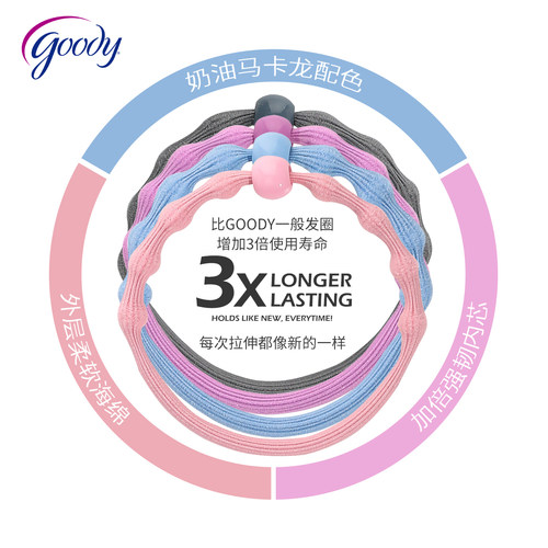 糖果色豌豆高弹无损发圈发量少