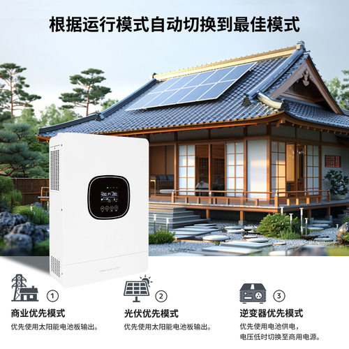 途阳24V3600W大功率逆空一体机