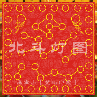 国学装饰画北斗灯阵图 道坛灯仪 易经国学知识装饰画画芯 可定制