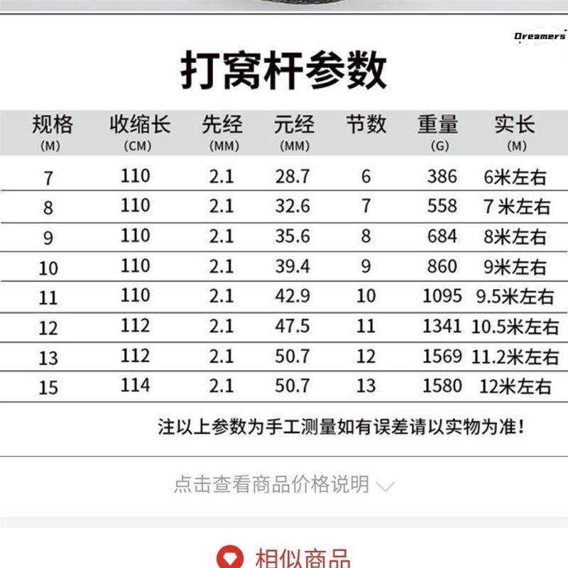 特价打窝杆 7-15米玻璃钢打窝竿 旗杆割草竿捕蝉竿 抄网杆 槟厂家