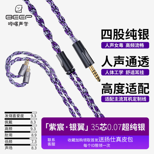 哔嚗IE900/200mmcx耳机线材