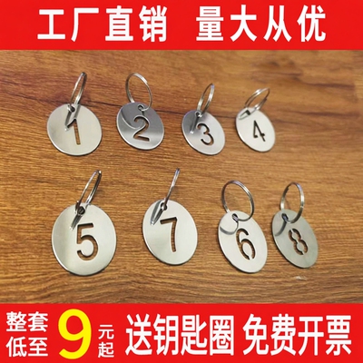耐高温加厚304不锈钢号码牌