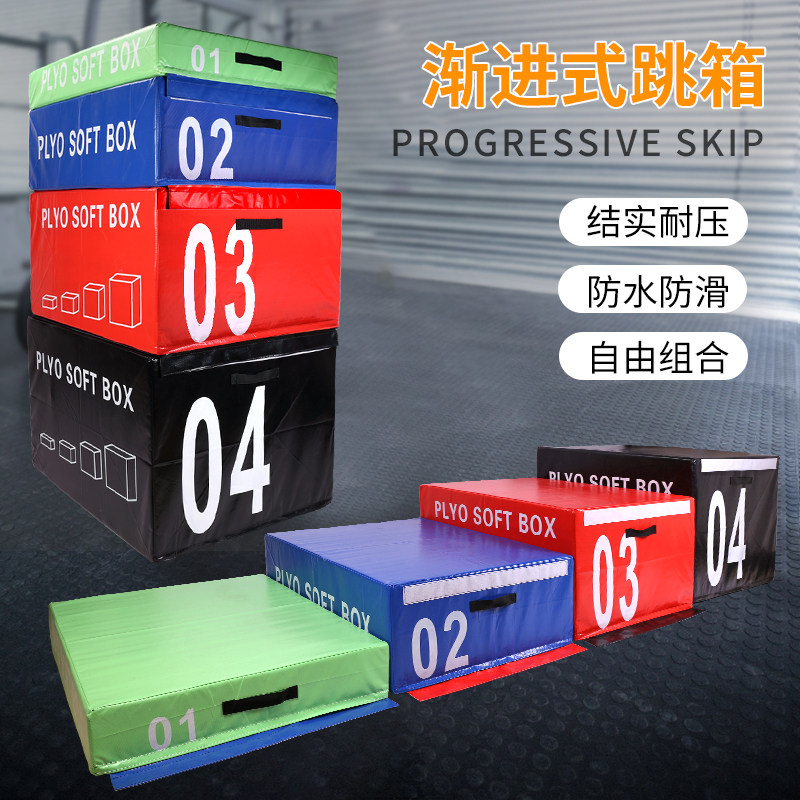 ����ѵ���������ʽ������佡������������ѵ�����Ӷ�ͯ������� 631.2Ԫ