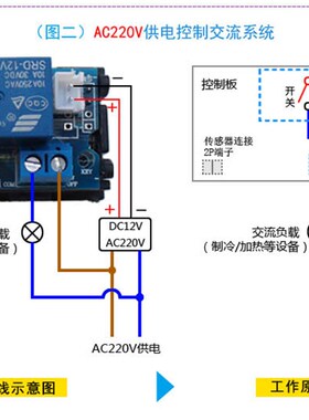 H28TR 电子温控器 温度控制器数显智能 开关 可调数字温控仪12V