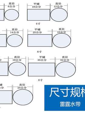 浇地53农用水带47带袖水带灌B溉布水带6布龙新型布沟浇地神器l