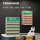 烟柜挂墙式 烟架子展示架推烟器便利店超市香烟架展示柜背柜摆烟架