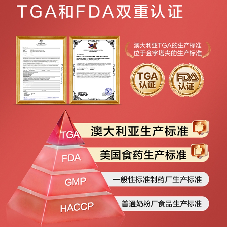 高吸收活性铁孕妇补铁片PERDAYS