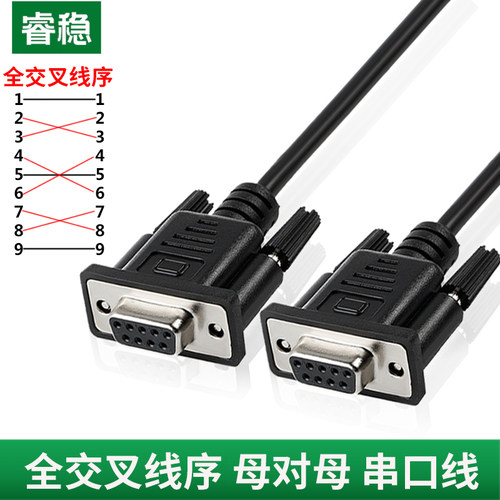 DB9全交叉连接线睿稳品牌