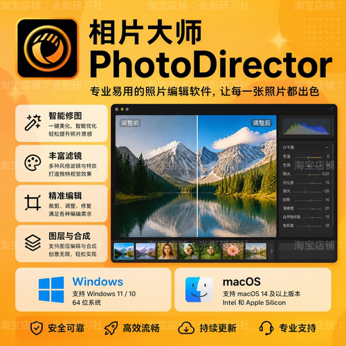 PhotoDirector17相片大师AI全功能修图软件降噪抠图塑形皮肤平滑