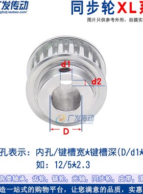同步轮XL18齿/T 槽宽16 BF型 K型 同步皮带轮 凸台顶丝 内孔6-19