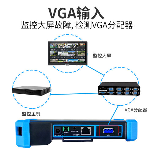 泰斯达TP6000多功能工程宝网络监控测试仪海康同轴4K HDMI输入VGA