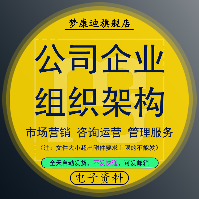 公司企业部门管理组织架构图word模板人事行政hr工作常用结构图可编辑餐饮人事电子商务仪器设备制造公司通用使用感如何?