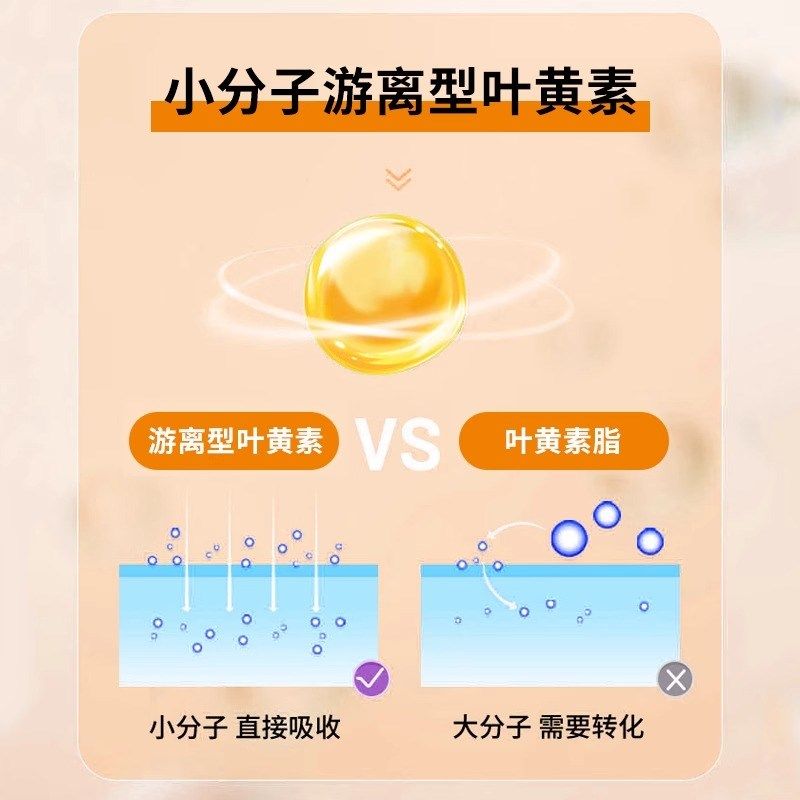 yollgene美国原装进口儿童学生叶黄素软糖小分子多种营养.60粒/瓶,婴童食品,叶黄素,淘宝优惠券,粉丝福利购,淘宝优惠卷