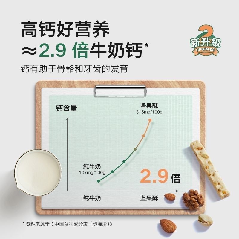 宝宝馋了无添加儿s童零食每日坚果酥磨牙棒饼干,婴童食品,宝宝饼干,淘宝优惠券,粉丝福利购,淘宝优惠卷