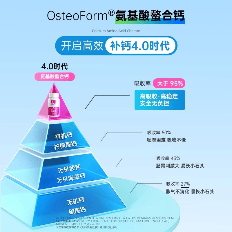 Osteoform氨基酸螯合钙维生素DC成年中少年女性补钙片60粒/120粒