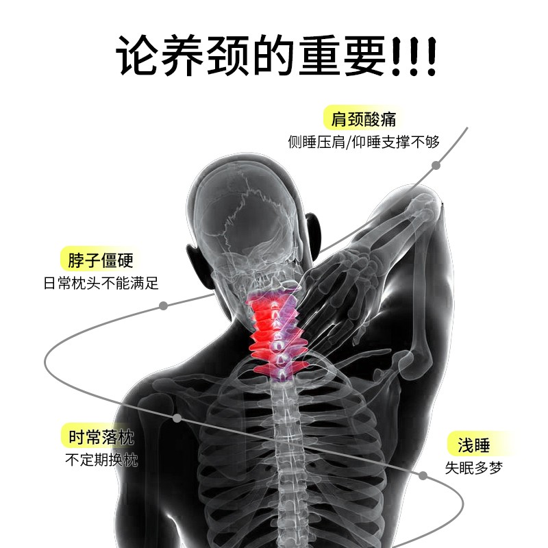 景腾景枕蝶形记忆枕头护颈椎专用助睡眠不变形枕芯颈椎枕图片