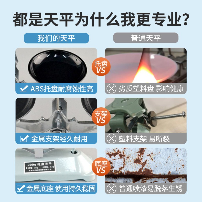 天平秤教具初中物理托盘刻度天平秤家用实验室高精准度天秤机械称图片