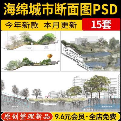 海绵城市园林景观小清新植物树木剖面立面断面分析图PSD分层素材
