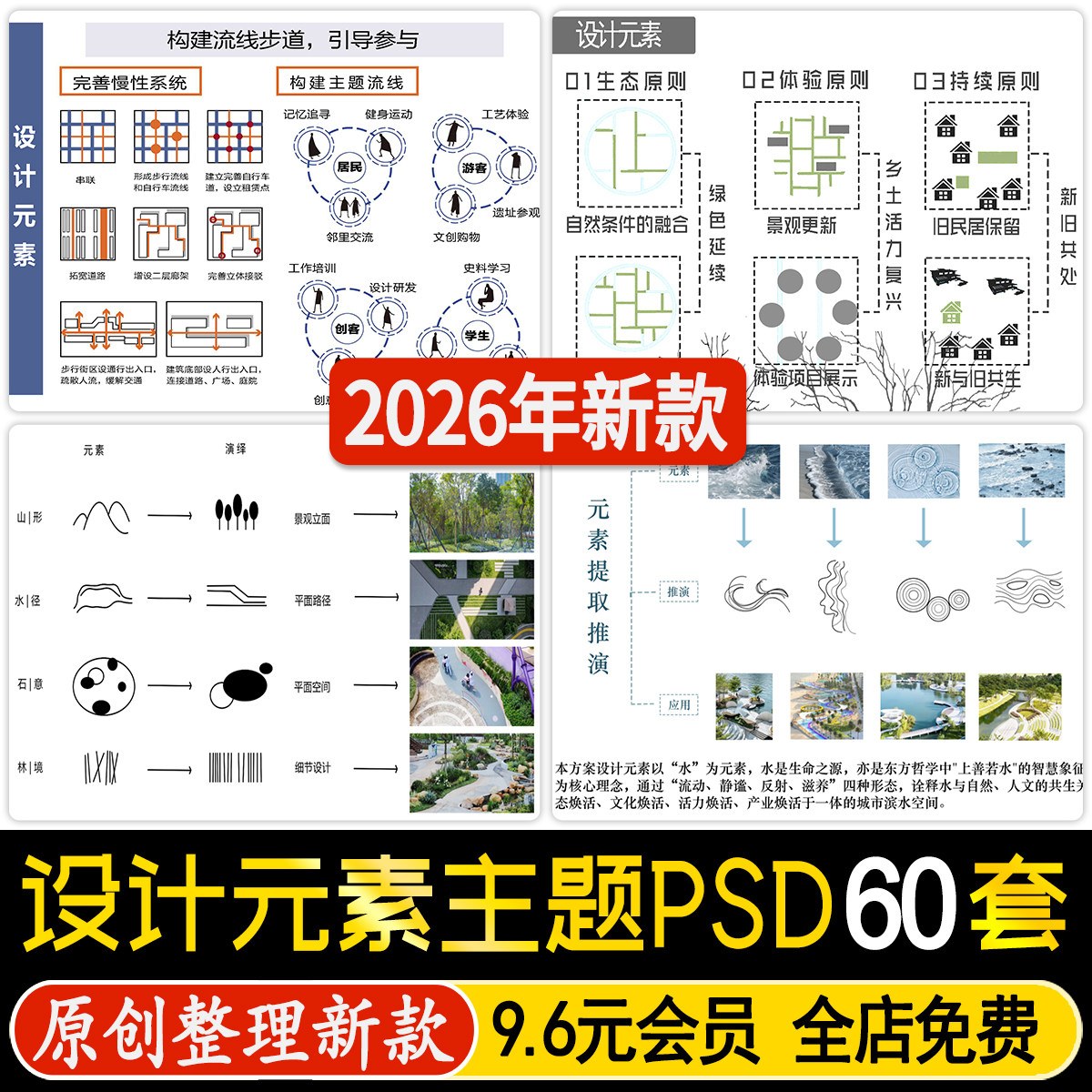 景观规划前期概念设计思路主题元素提取分析图PSD源文件PS素材