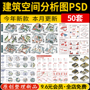 建筑空间分析图分层前期区位日照光照分析剖面图PSD 源文件ps素材