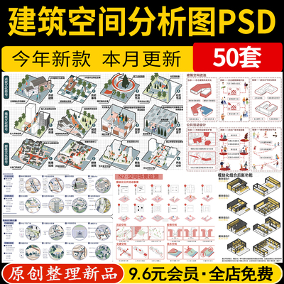 建筑空间分析图分层前期区位日照光照分析剖面图PSD 源文件ps素材