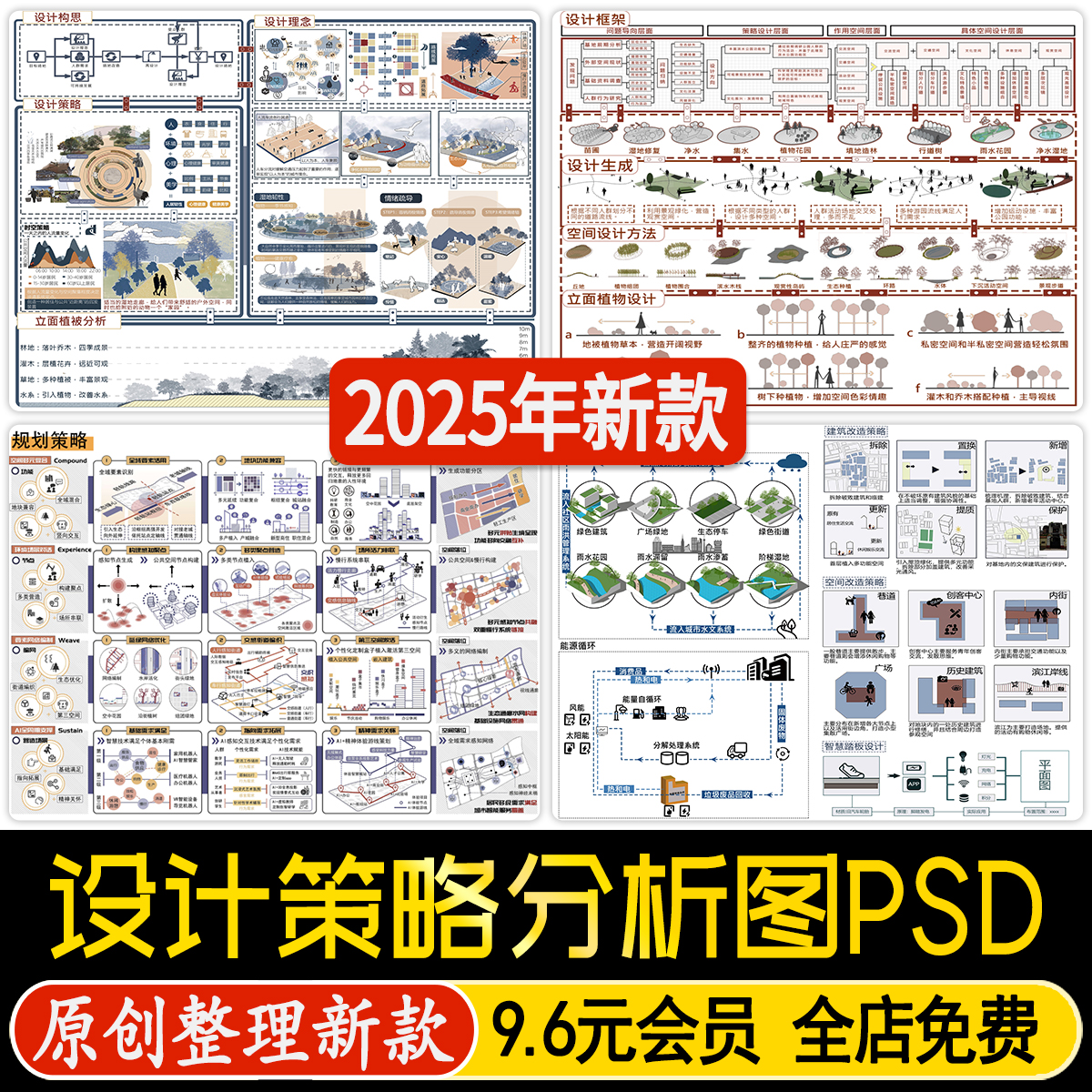 建筑景观城市规划概念设计策略构思演变背景PS分析图PSD分层素材