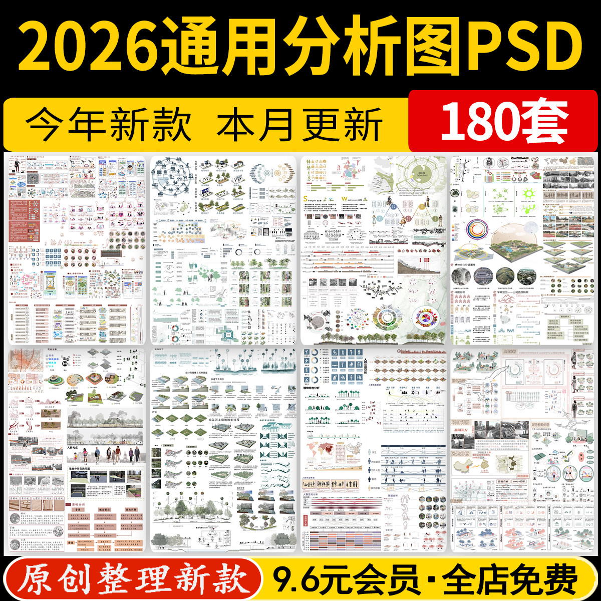 建筑景观环艺前期人群活动策略空间模块数据分析图PSD展板PS素材