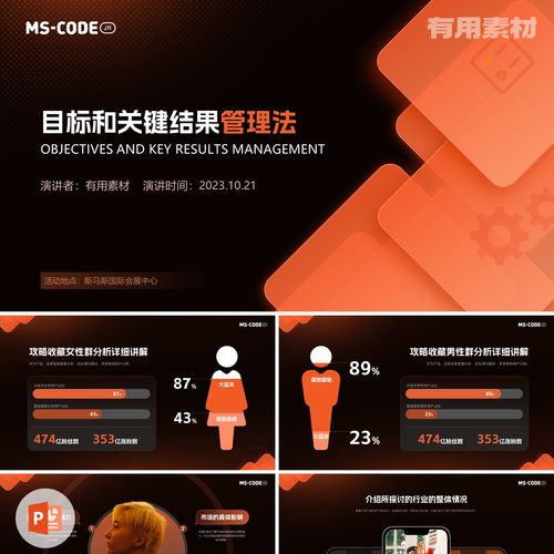 【PPT-290】20页橙色沉浸式年终总结商业计划书含具体内容PPT模板