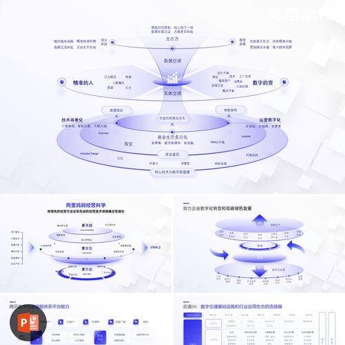 【PPT-126】38页蓝色阿里巴巴互联网大厂商业案例组织架构PPT模板