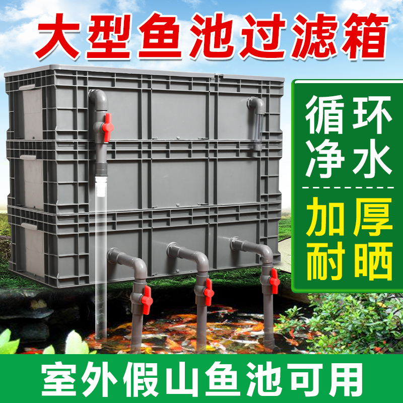 户外鱼池过滤周转箱鱼缸上过滤盒