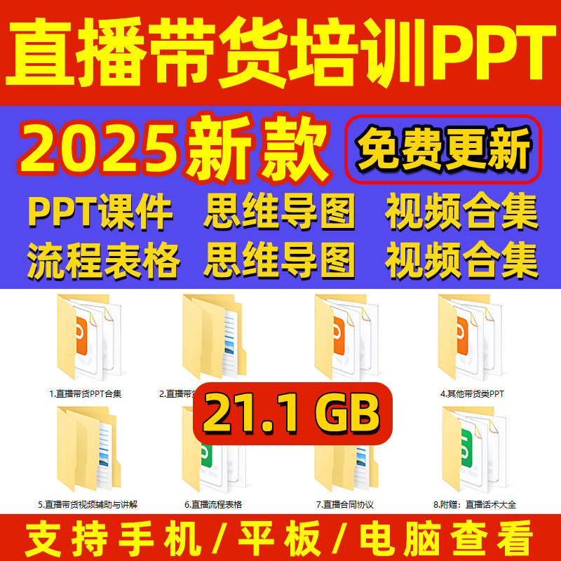 电商直播带货PPT模板抖音讲师主播培训教学课件思维导图资料教程