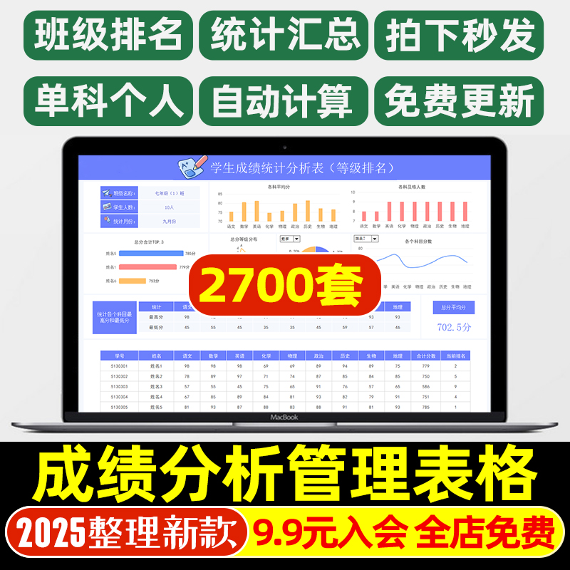 年班级成绩分析表期中期末多单科成绩排名登记管理系统excel表格