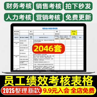 员工绩效考核表格Excel模板公司财务人力采购仓储行政部门考评表