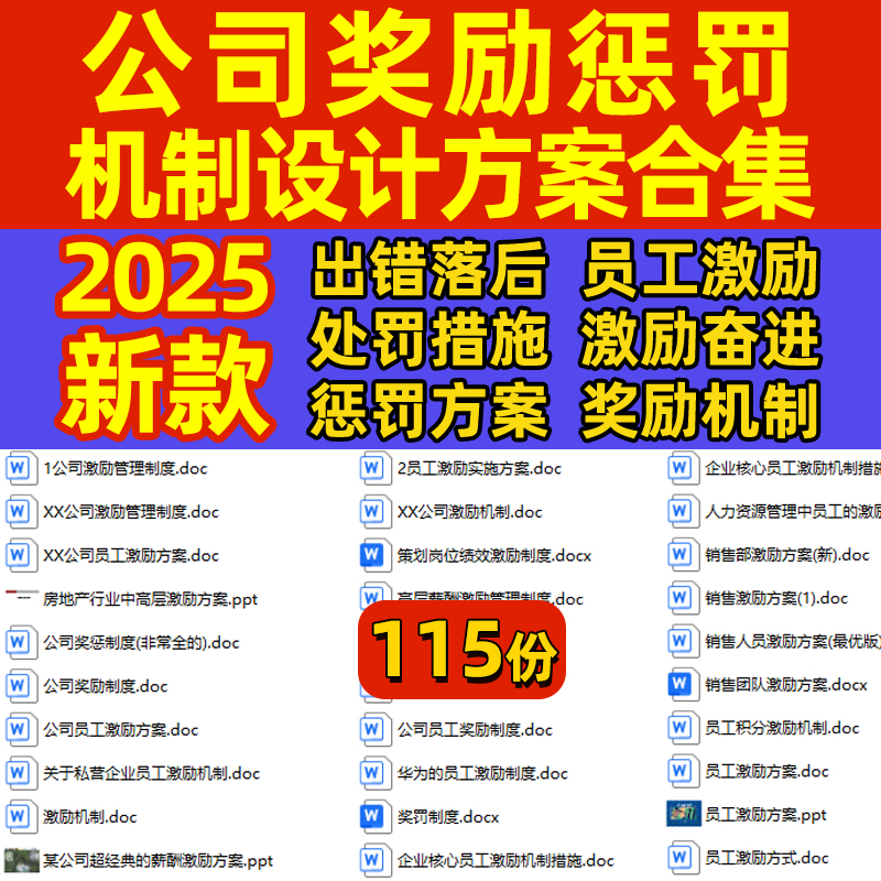 员工激励方案制度公司企业股权销售业务奖励惩罚机制措施模板合集