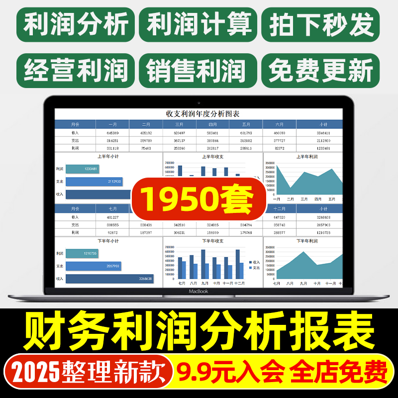 全年财务利润分析报表Excel表格自动汇总年度销售利润分析表