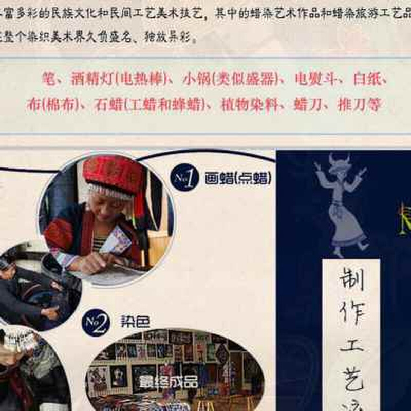 新品贵州蜡染挂画 民族特色 住家装饰 商务礼品 蜡染转轴画芦笙乐图片