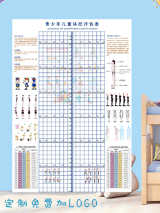 儿童体态评估表墙贴幼儿形体评估图青少年体适能身高体态体测表