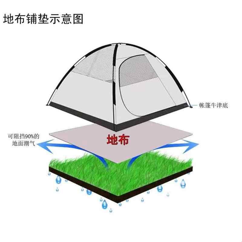 帐篷六角地垫超大露营地布防水防潮野餐耐磨帐篷底部专用便携地席图片