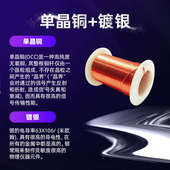 名巢DP线2.0版 165单晶铜全镀银显卡显示器兼容1.4 8K高速4K@144Hz