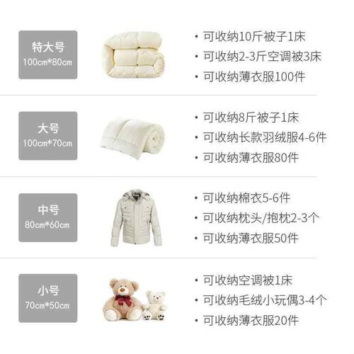 收纳袋衣服家用加厚袋装真空压缩袋衣物棉被子大容量充气抽气密封