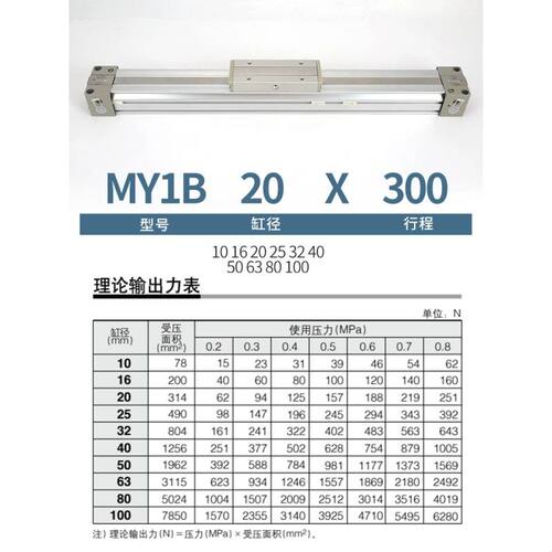 机械式无杆气缸MY1B16G/20/25/40/50/63-100 200L*300HX500×600Z